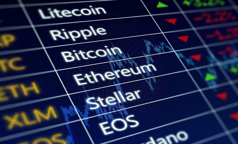 BTC/USD trades below $40,000 again