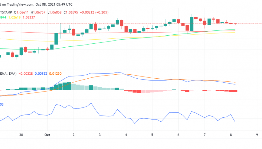Can Upcoming Developments Support Ripple's XRP Despite Legal Woes?