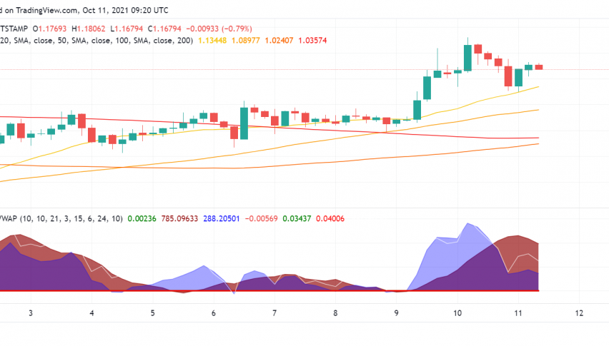 Will The Latest Developments in The Lawsuit Power a Rally in Ripple's XRP?