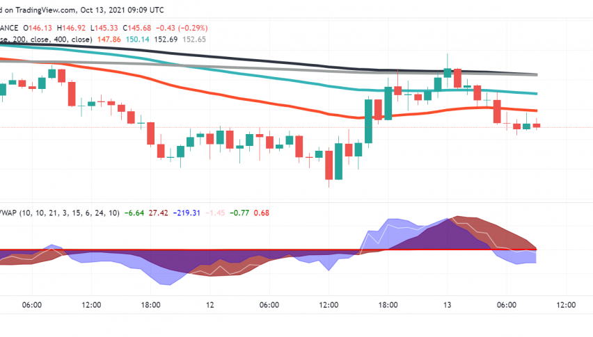 Will eToro's Listing Drive Bullish Moves in Solana (SOL)?