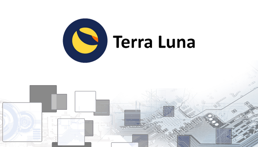 The 100 daily SMA has turned into support for Terra LUNA again