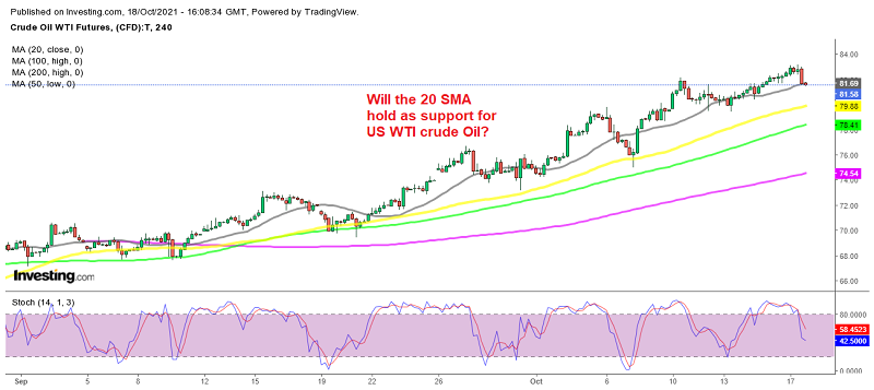 Crude Oil is not oversold yet