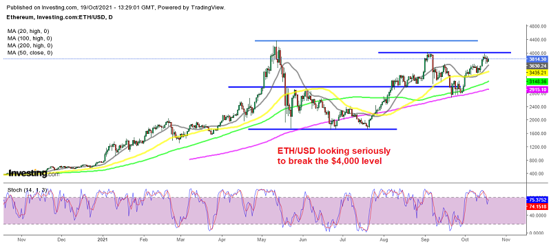 Ethereum bound to make new all-time highs soon