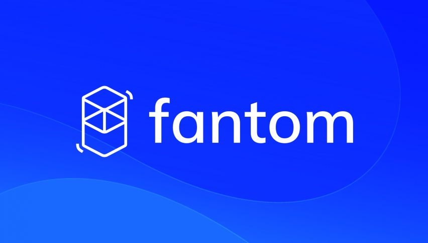 Fantom finding support at the 20 daily SMA