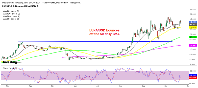 Terra Luna targeting the previous highs again