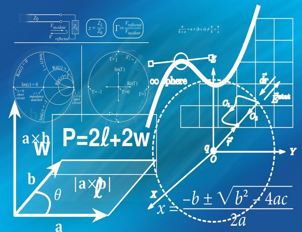 Complex mathematics isn’t needed in Technical Analysis