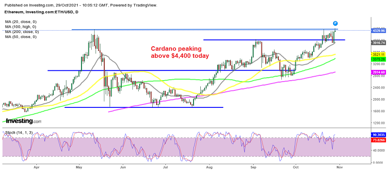 Buyers remain in total control in Ethereum