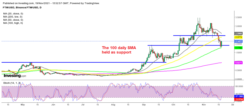 Fantom moves above the second support