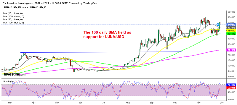 Terra LUNA looking to make new highs now