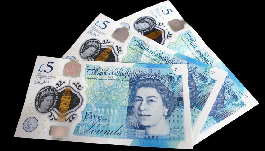 Britain’s Shop Prices Rise For First Time Since May 2019