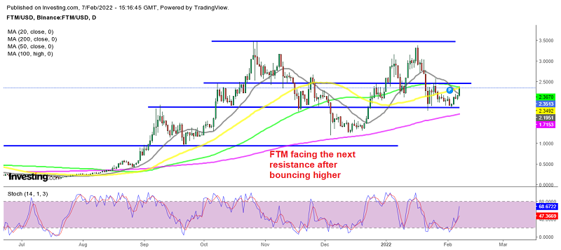 Will Fantom make new all-time highs now