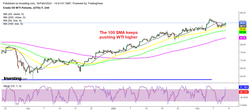 Our buy signal in Oil is heading toward the TP target
