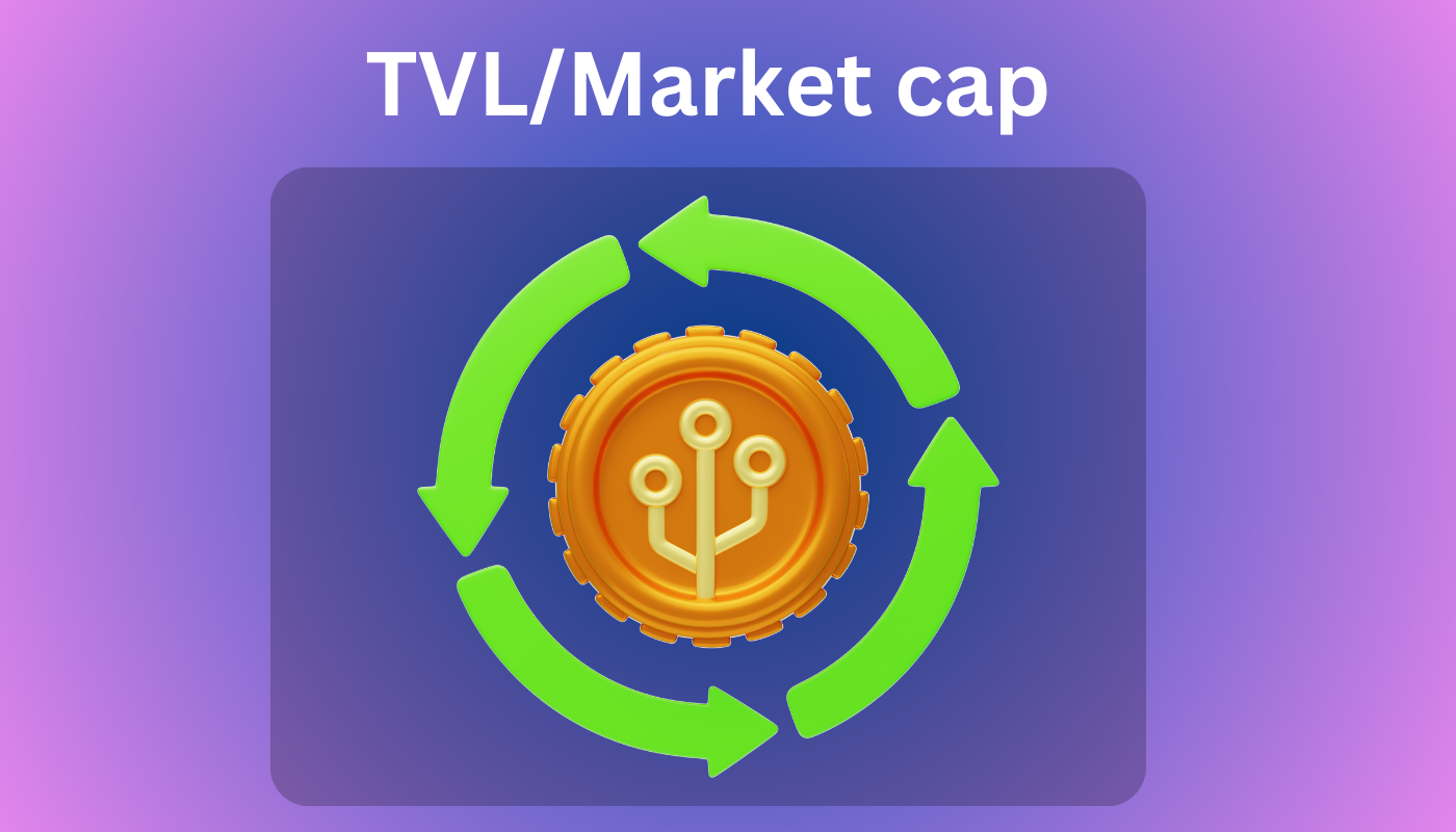 TVL/Market Cap
