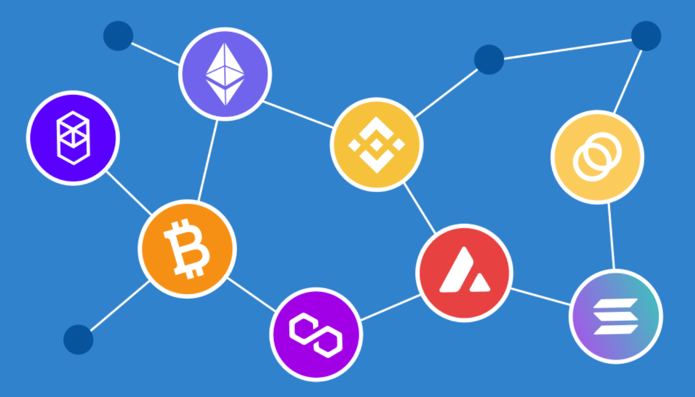 Available Cross-Chain Platforms