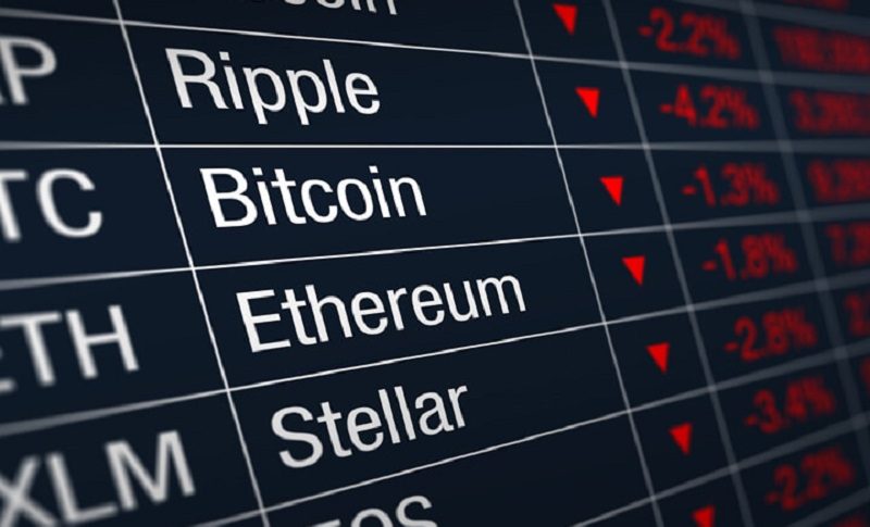 Most cryptos turned bearish yesterday and ended the day in red