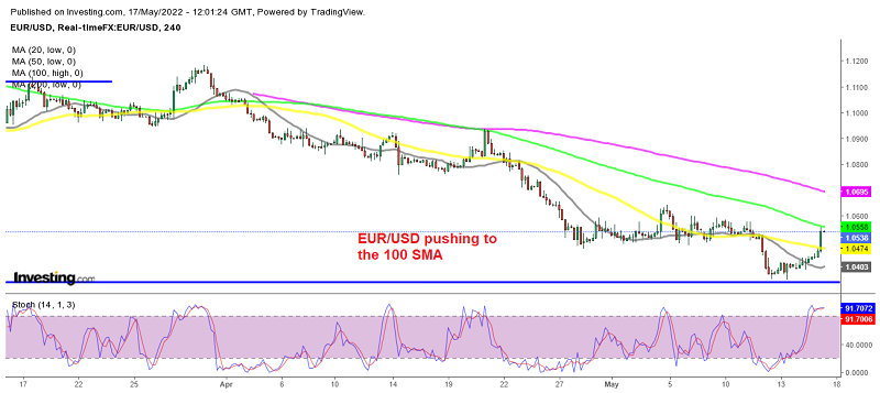 EUR/USD making a case for a long term sell signal