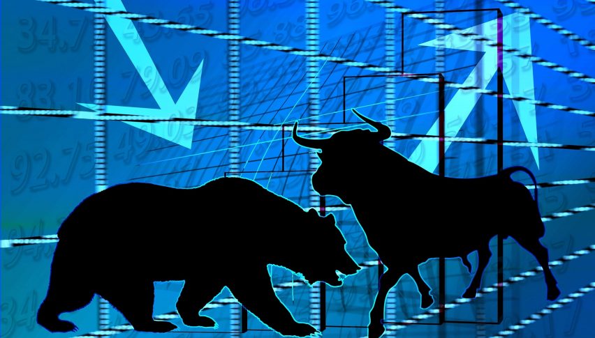 Bullish or bearish?