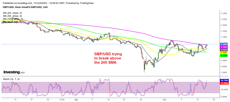 Buyers are in control of the GBP for now
