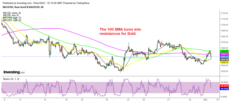 Gold losing $13 in an hour