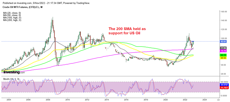 Oil has bounced $17 off the lows so far