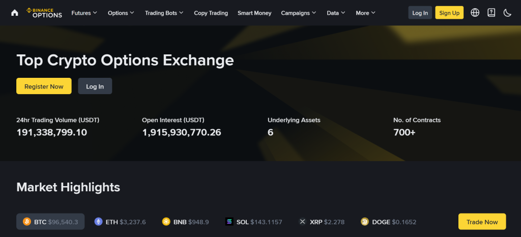 What are options contracts