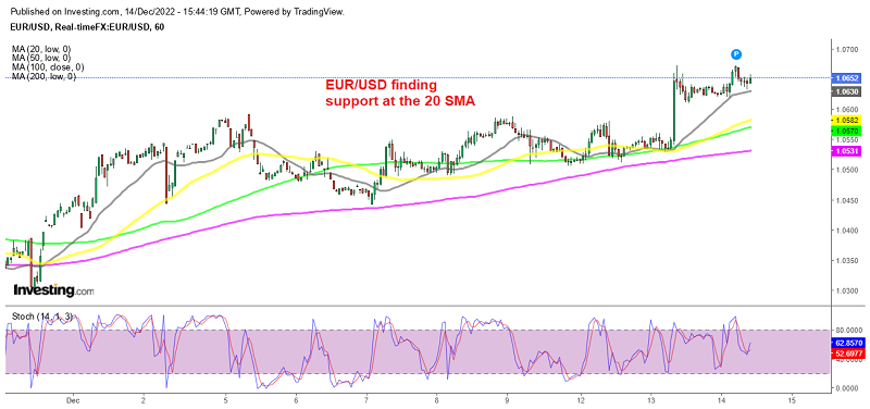 Buyers still remain in charge in EUR/USD
