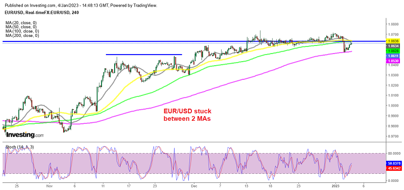 Sellers returning again in EUR/USD