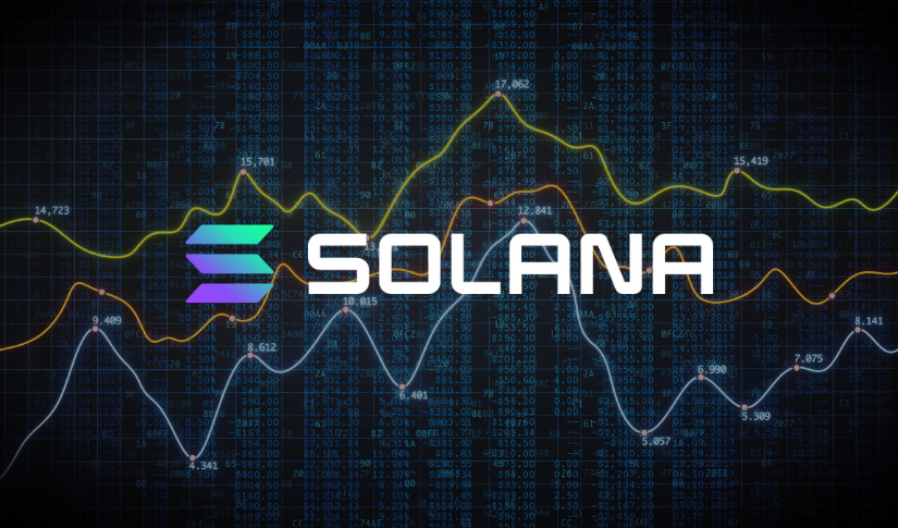 Solana