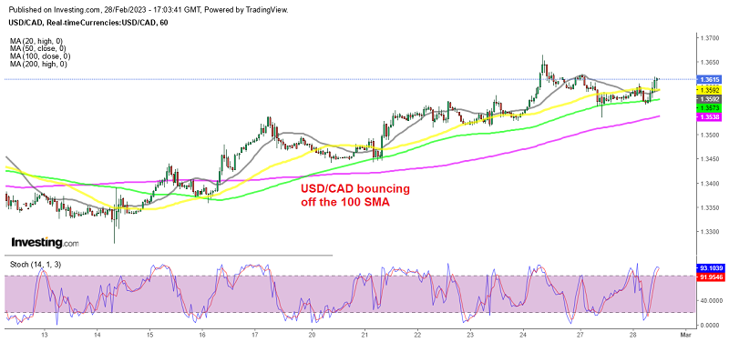 MAs keeping the trend bullish for USD/CAD