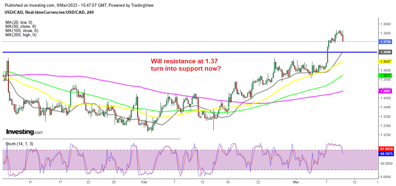 Preparing to buy USD/CAD once stochastic is oversold