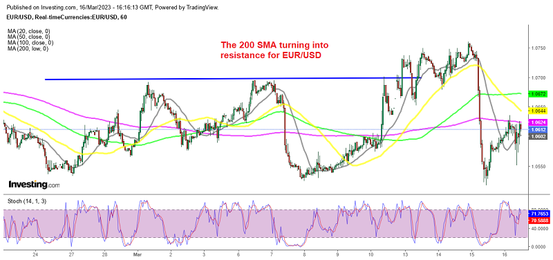 Will the decline resume again in EUR/USD?