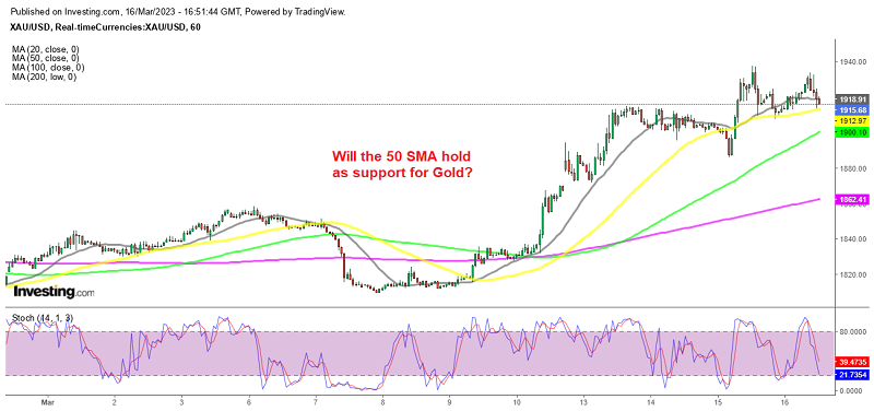 Gold continues to remain bullish overall on banking uncertainties
