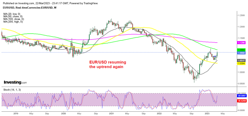 Will EUR/USD reach 1.10 this week?
