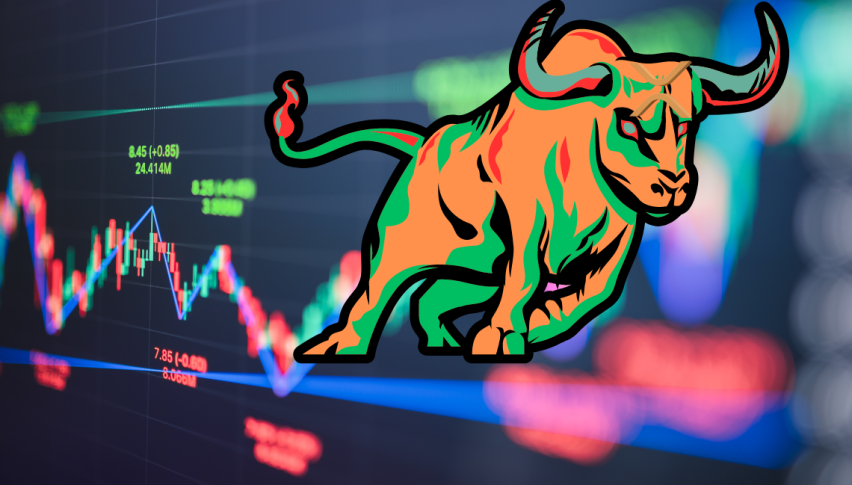 XRP/USD Daily Analysis