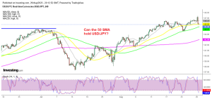 The larger trend is still bullish for USD/JPY