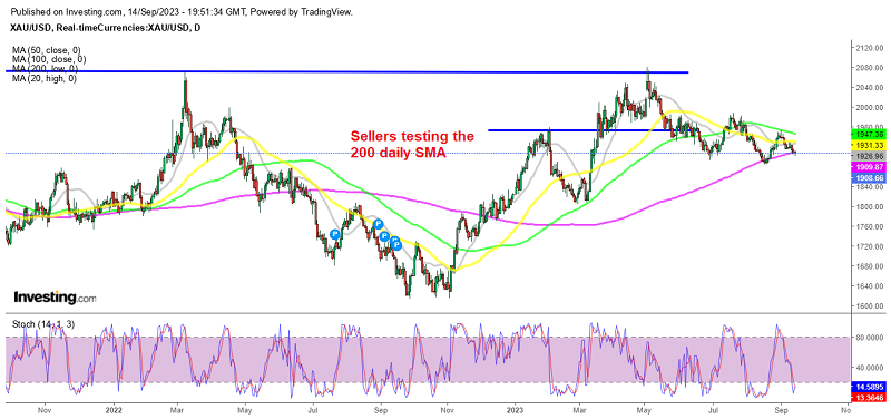 The main trend is pointing down for Gold