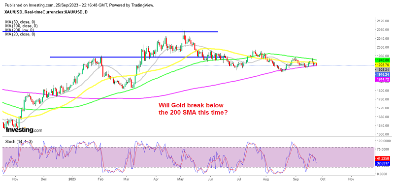 The bounces are getting weaker