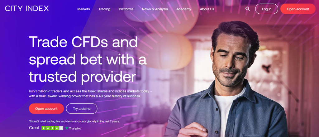 City Index - 8 Best Forex Options Brokers