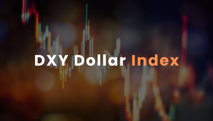 Bullish Break in the Dollar Index (DXY)