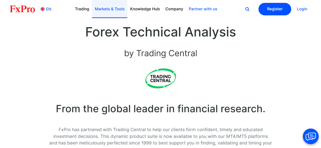 FxPro Trading Central FxPro Trading Central