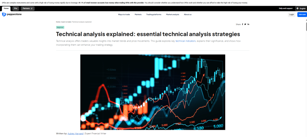 Pepperstone Trading Central Pepperstone Trading Central