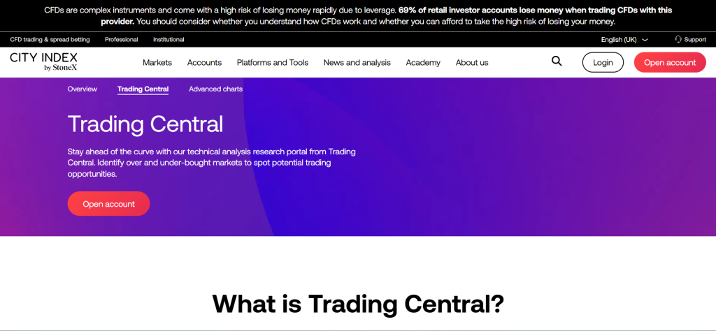 City Index Trading Central City Index Trading Central