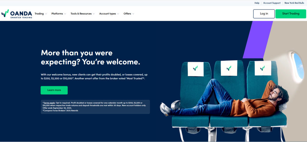 OANDA Trading Central OANDA Trading Central