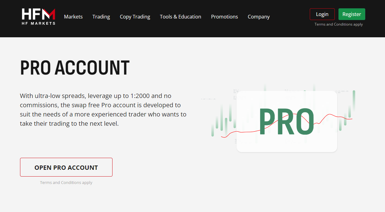 HFM Pro Account HFM Pro Account