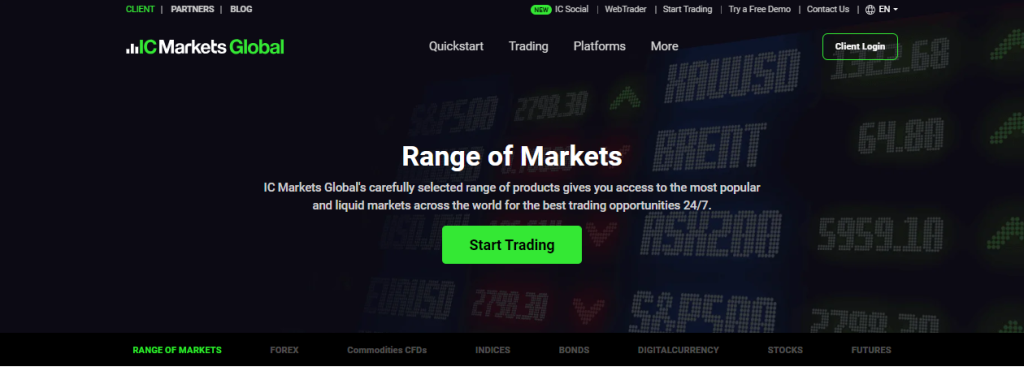 IC Markets  IC Markets