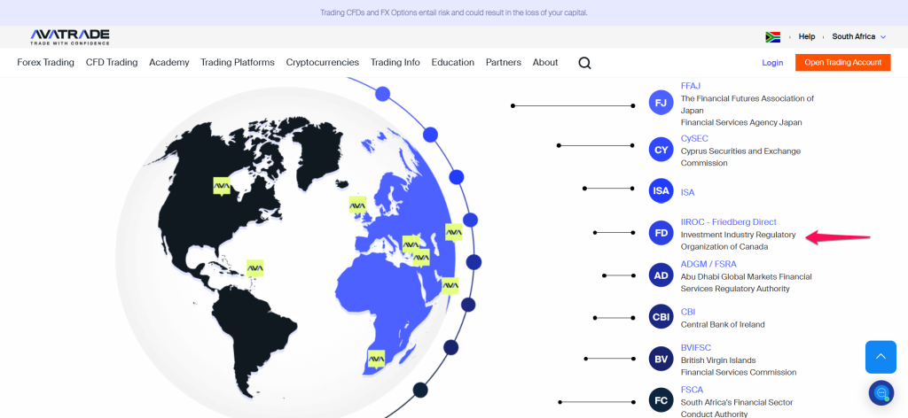 AvaTrade IIROC AvaTrade IIROC