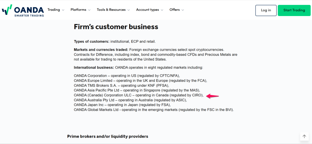 OANDA IIROC OANDA IIROC