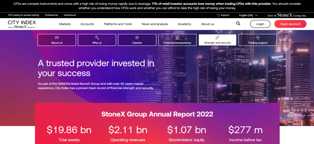 City Index IIROC City Index IIROC