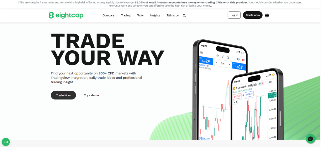 Eightcap IIROC Eightcap IIROC