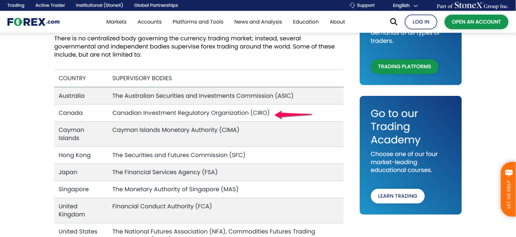 Forex.com IIROC Forex.com IIROC